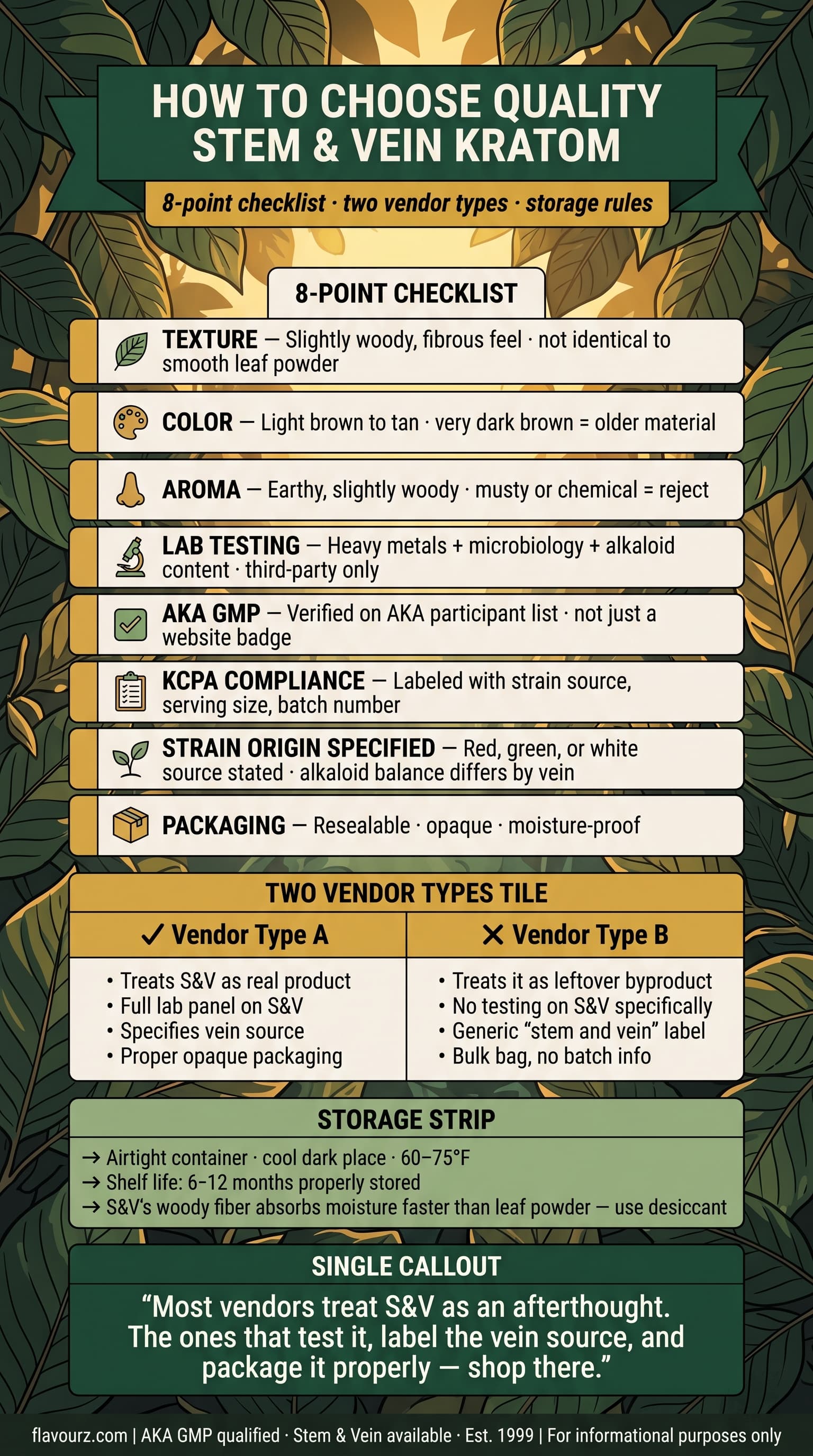infographic for How Do You Choose Quality Stem and Vein Kratom